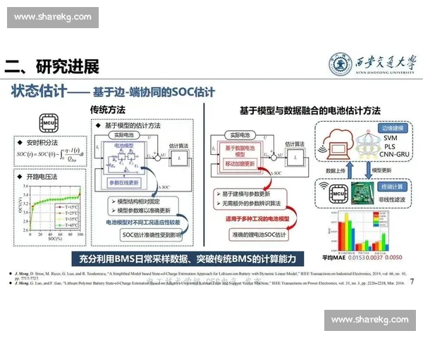 以稳定输出为核心探讨提升系统性能的策略与实现方法