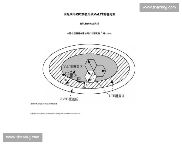 体育团队绩效提升与协作效率优化研究方案探索