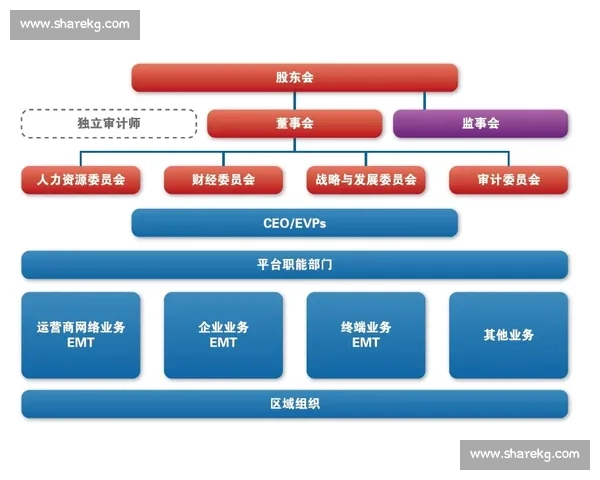 体育赛事组织与管理创新策略及运营优化研究探索